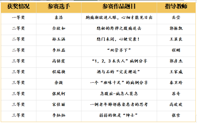 caada32d25e949ea1a32ab01fe468f0.png