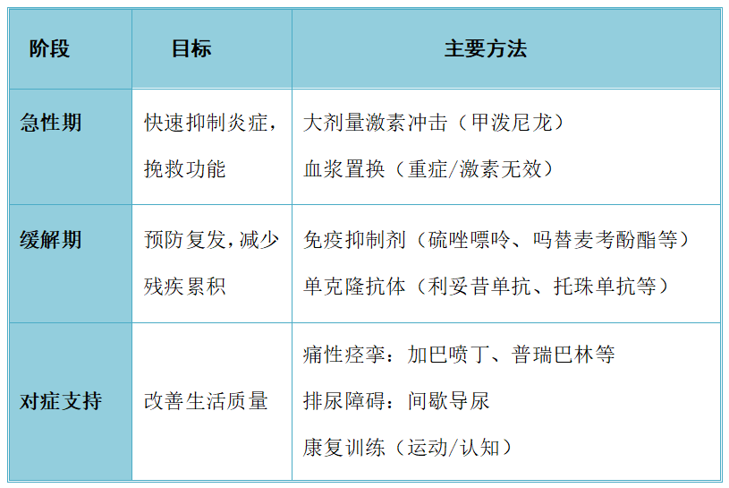 微信图片_2025-08-15_080948_848.png