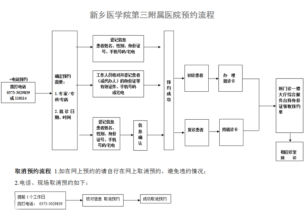 电话预约.jpg